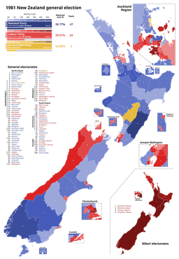 National Party secures third consecutive term in general election.