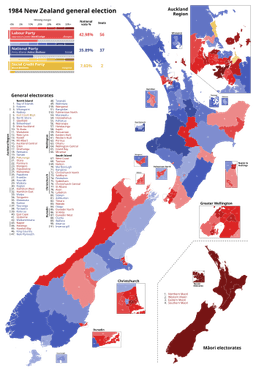 Constitutional Crisis: Muldoon rejects Lange's advice.
