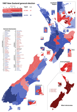 General election: Labour party achieves re-election.