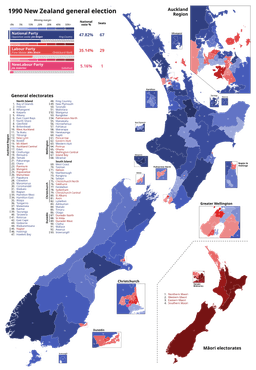National Party wins big, Jim Bolger Prime Minister.