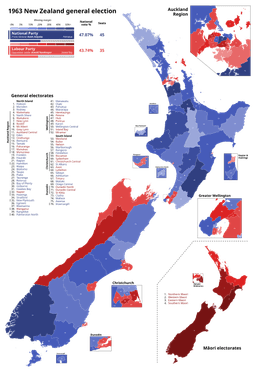 General Election Provides Insight on Public Opinion.