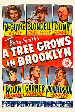 Moment image for A Tree Grows in Brooklyn