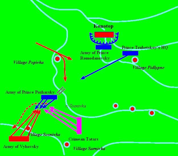 Moment image for Defeat of Polish forces by Cossacks and Tatars at Battle of Konotop