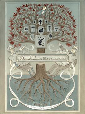 Moment image for Dear Zachary: A Letter to a Son About His Father