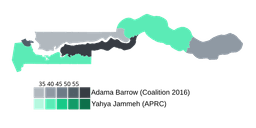 Adama Barrow achieved a historic victory in The Gambia's presidential election