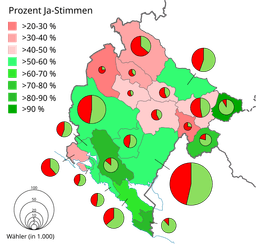 Montenegro Votes for Independence: Turning Point in Balkan History, Impact on Regional Stability