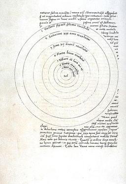 Revolutionary theory challenging geocentrism. Copernicus proposes heliocentrism in groundbreaking publication.