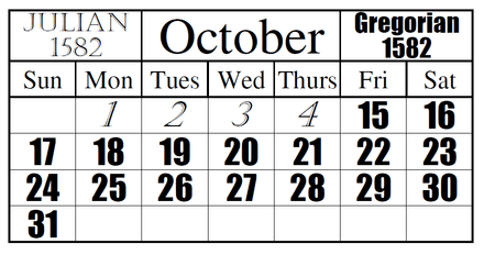 Moment image for Adoption of the Gregorian calendar for better timekeeping and alignment with seasons.