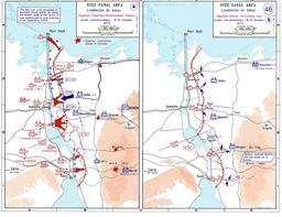 Middle East Conflict: Yom Kippur War.