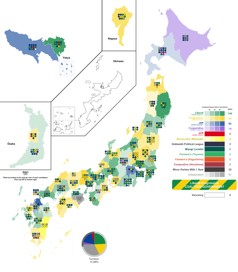 Moment image for Landmark Election for Japanese Parliament