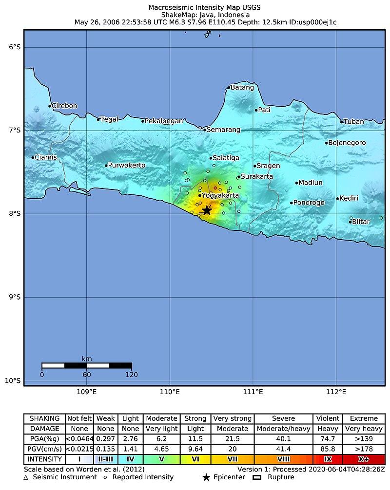Moment image for Yogyakarta Earthquake Impact and Aftermath