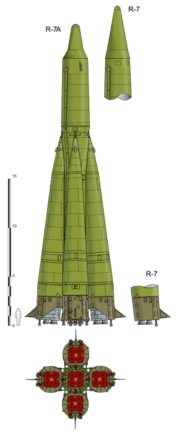 Intercontinental ballistic missiles Introduced by USSR 
