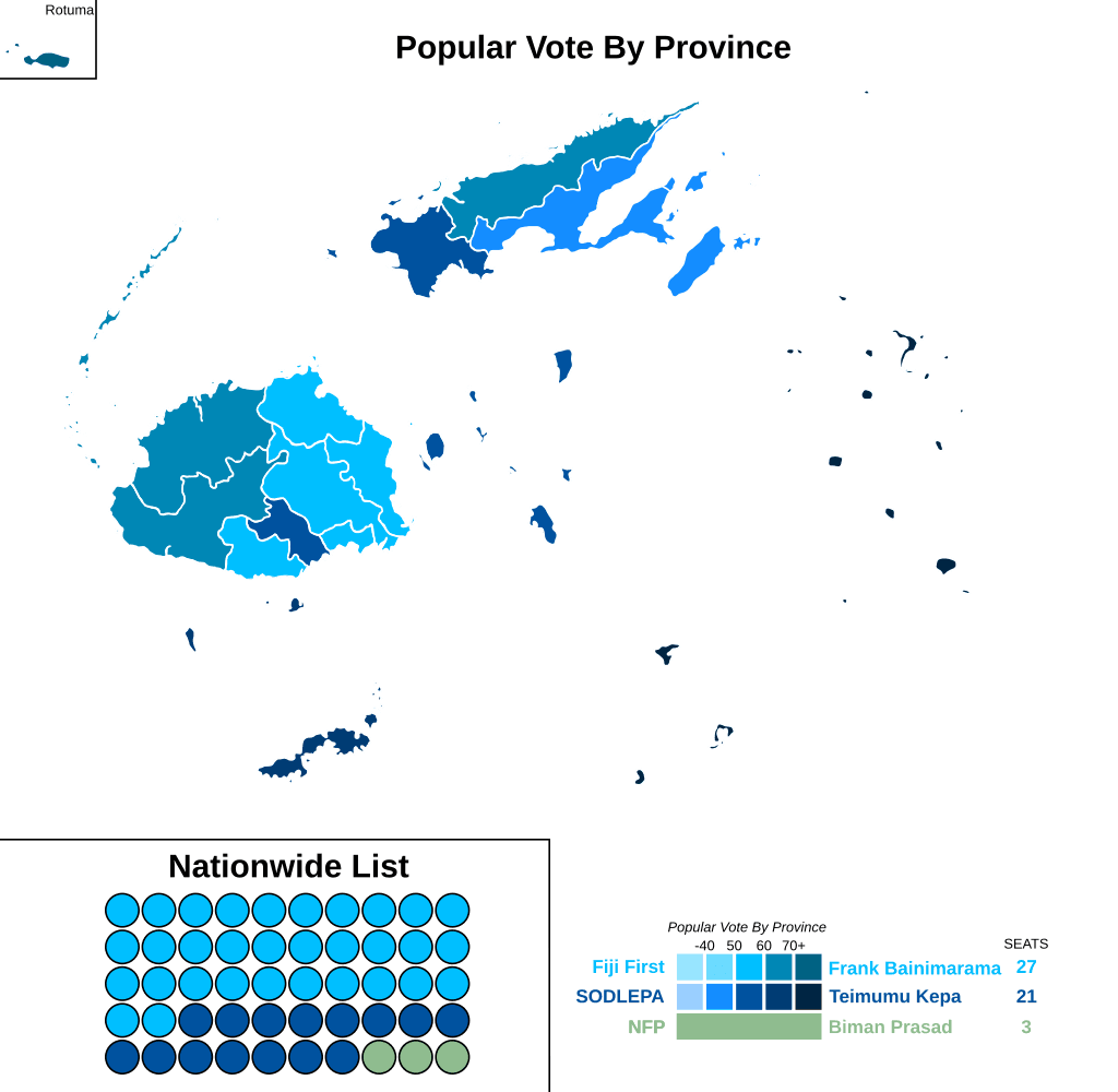 Moment image for FijiFirst Party Wins Majority in Historic Election: Bainimarama's Democratic Transition and Promises for Change