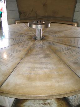 Historic Event: Congress adopts Freedom Charter in Kliptown