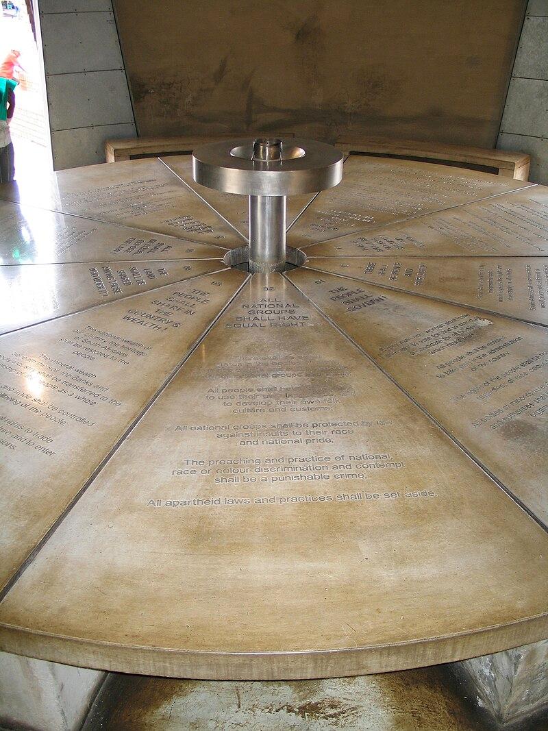 Moment image for Historic Event: Congress adopts Freedom Charter in Kliptown