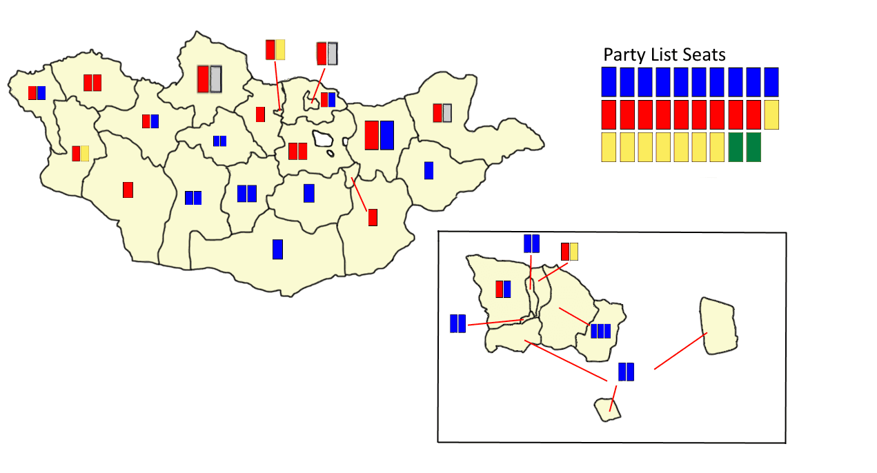 Moment image for Formation of Coalition Government After 2012 Legislative Election