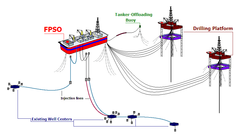 Moment image for Shell's Final Investment Decision for FLNG Facility