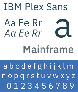 IBM Replaced Helvetica with IBM Plex