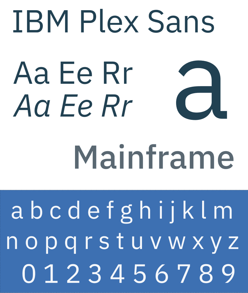 Moment image for IBM Replaced Helvetica with IBM Plex