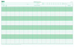 Development of FORTRAN programming language