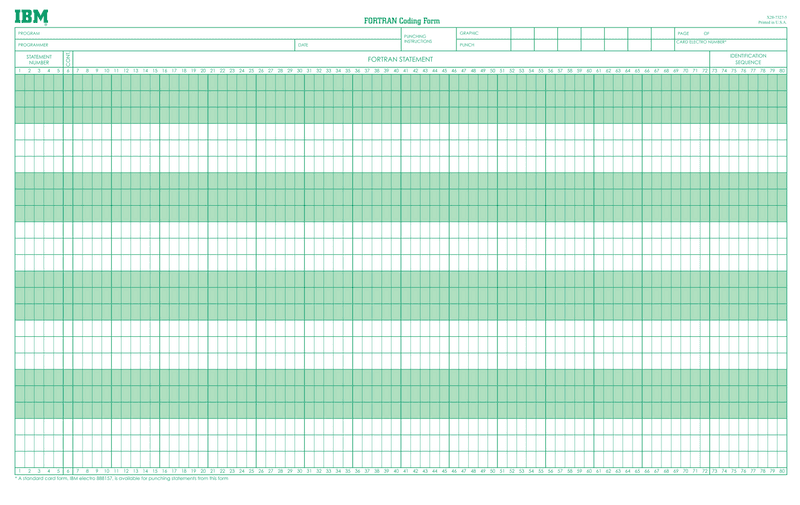 Moment image for Development of FORTRAN programming language