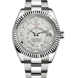 The 2012 Introduction of the Rolex Sky-Dweller