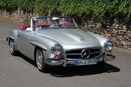 Overview of the Mercedes-Benz 190SL