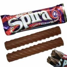 Overview of Spira Confectionery