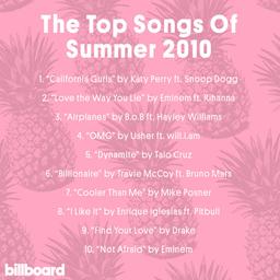 "Chart-Topping Hit: 'California Gurls' Featuring Snoop Dogg"