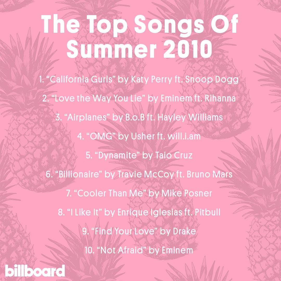 Moment image for "Chart-Topping Hit: 'California Gurls' Featuring Snoop Dogg"