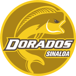 Maradona's Coaching Tenure at Dorados