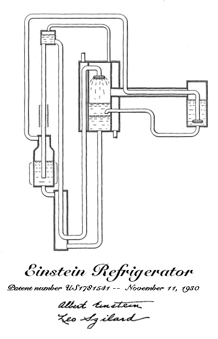 Moment image for Einstein-Szilárd Refrigerator: Innovative, Safe, and Influential in Refrigeration Technology