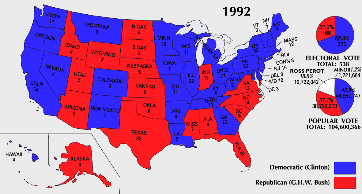 Moment image for 1992 Presidential Election: Clinton Defeats Bush and Perot
