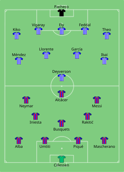 Messi wins Supercopa de España and Copa del Rey