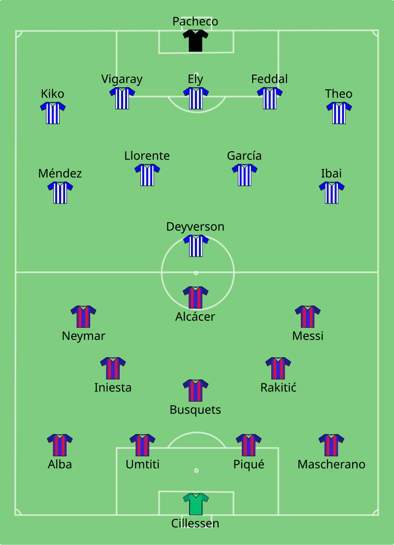 Moment image for Messi wins Supercopa de España and Copa del Rey