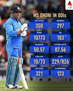 Played 350th and final ODI