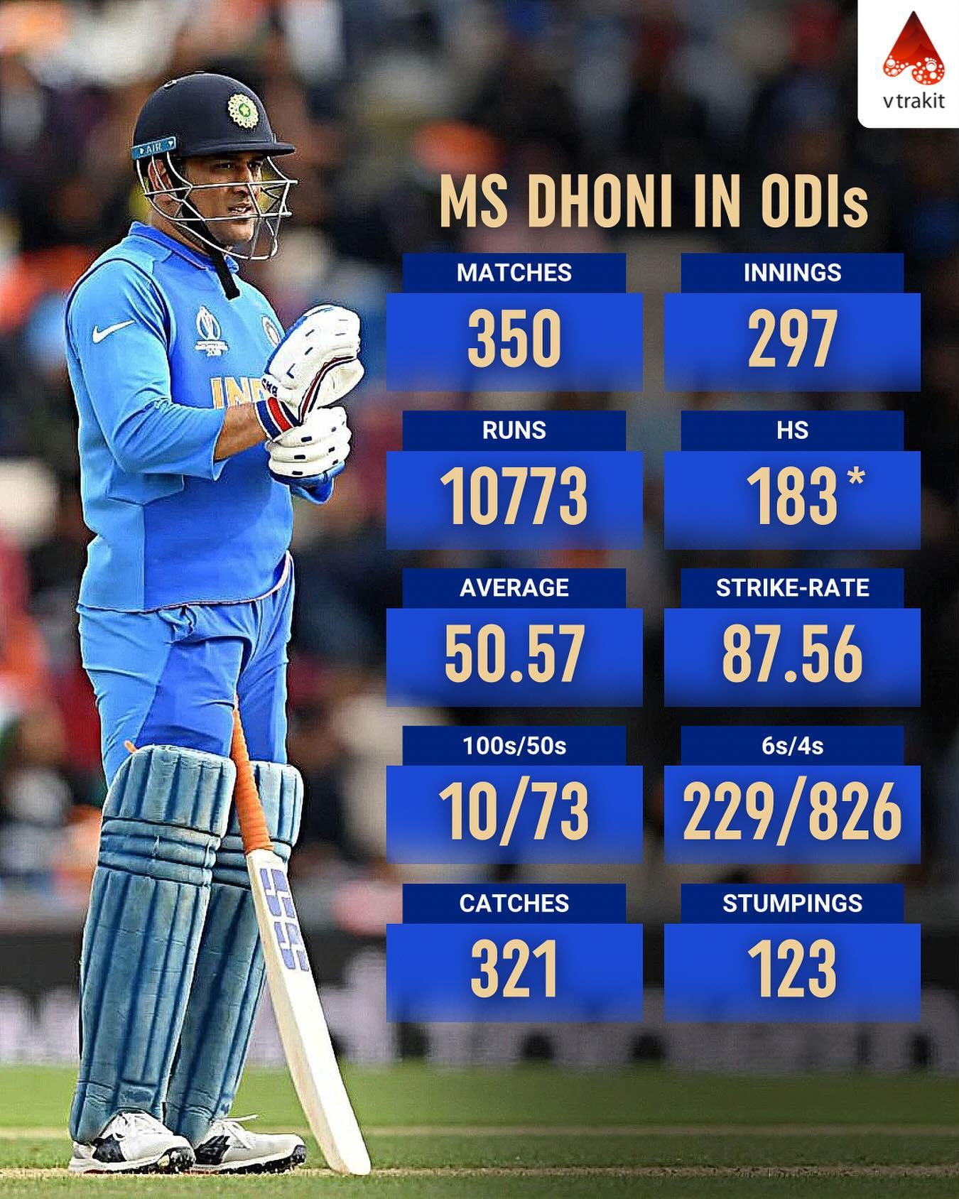 Moment image for Played 350th and final ODI