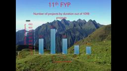 Introduction of First Five-Year Plan in Bhutan