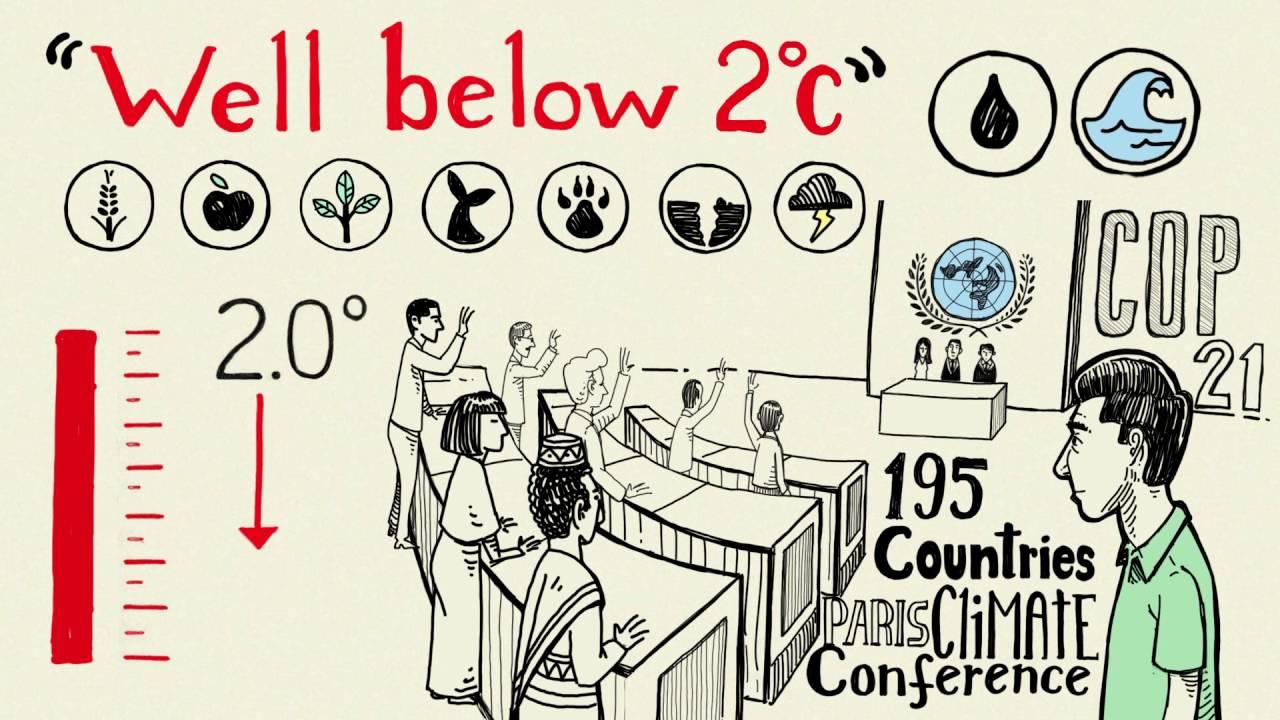 Moment image for Brunei Ratifies Global Climate Agreement