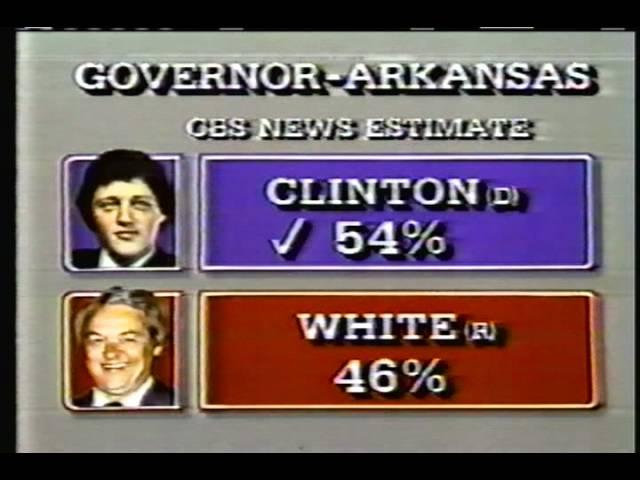 Moment image for Arkansas Governor Re-elected, Defeating Opponent