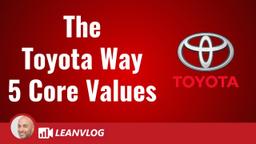 Development of Toyota's Corporate Philosophy