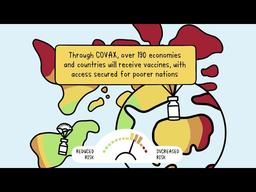 WHO delivers vaccines through COVAX 