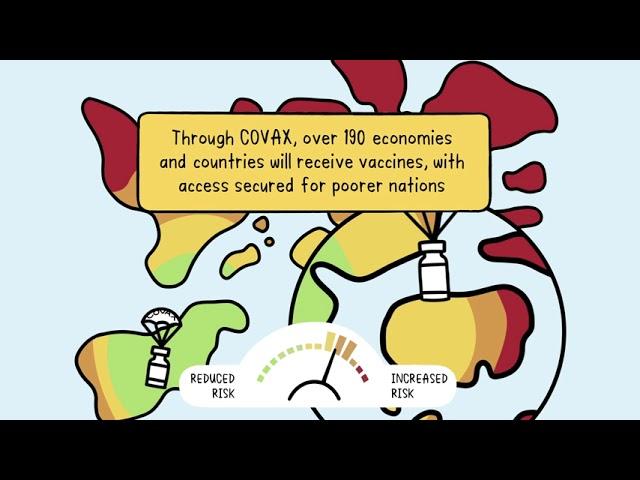 Moment image for WHO delivers vaccines through COVAX 