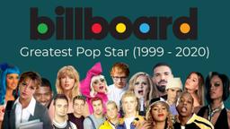 Lopez named Greatest Pop Star of 2001