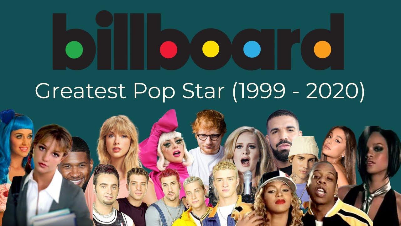 Moment image for Lopez named Greatest Pop Star of 2001
