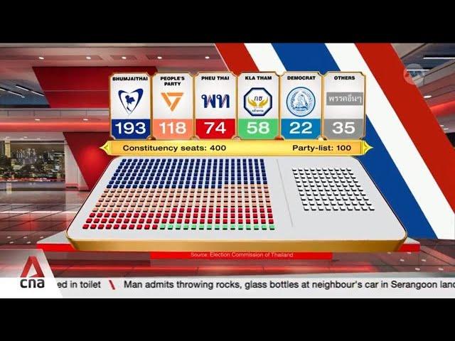 Moment image for Thailand Holds 2026 General Election and Constitutional Referendum