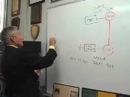 First Message Sent Over ARPANET Between UCLA and Stanford