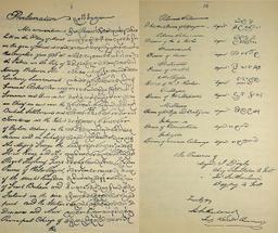 Transfer of Kandy Kingdom to British: Kandyan Convention Signed