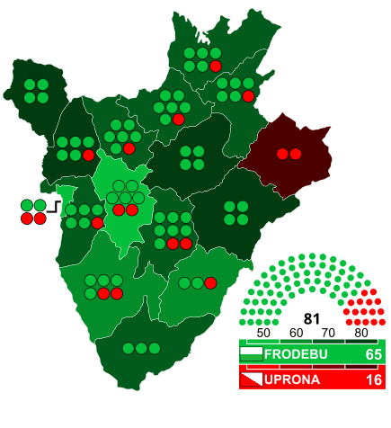 Moment image for Successful First Democratic Elections in Burundi since 1965