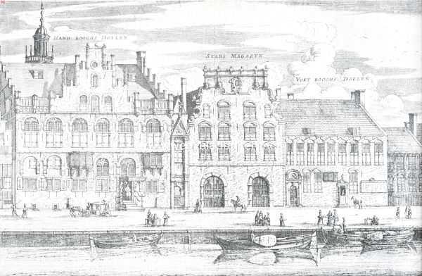 Moment image for Establishing of the Society of Suriname: Historical Insights and Implications